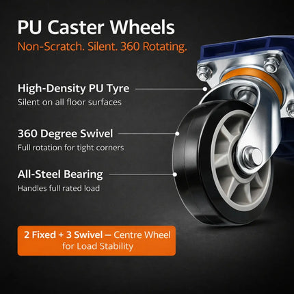 Equal 500kg Blue Trolley 2 Fixed 3 Swivel Centre PU Wheel System Non-Scratch Silent