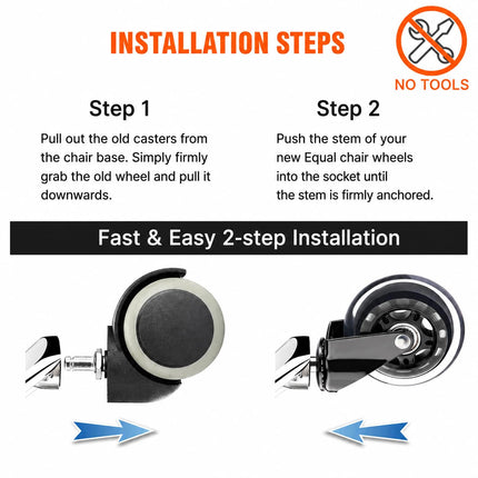 How to install Equal chair caster wheels - no tools required, 2 step setup
