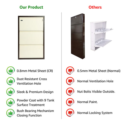 Equal 3-Door Wall Mounted Metal Shoe Rack – Lock & Key | 9–12 Pairs