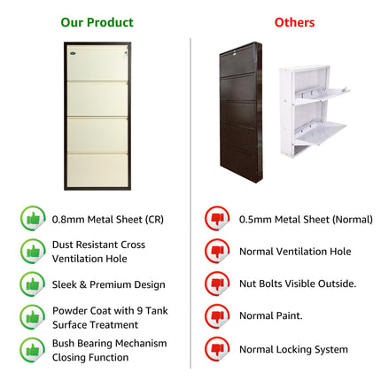 Equal 4-Door Wall Mounted Metal Shoe Rack – Lock & Key | 12–15 Pairs