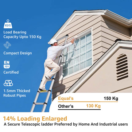 Equal Aluminium Telescopic Ladder features – EN131 certified, 150kg capacity